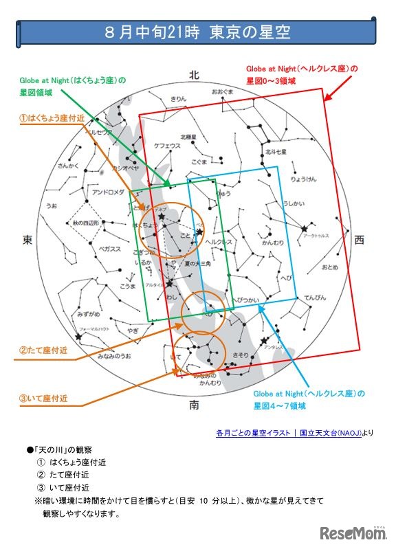 8月中旬21時 東京の星空