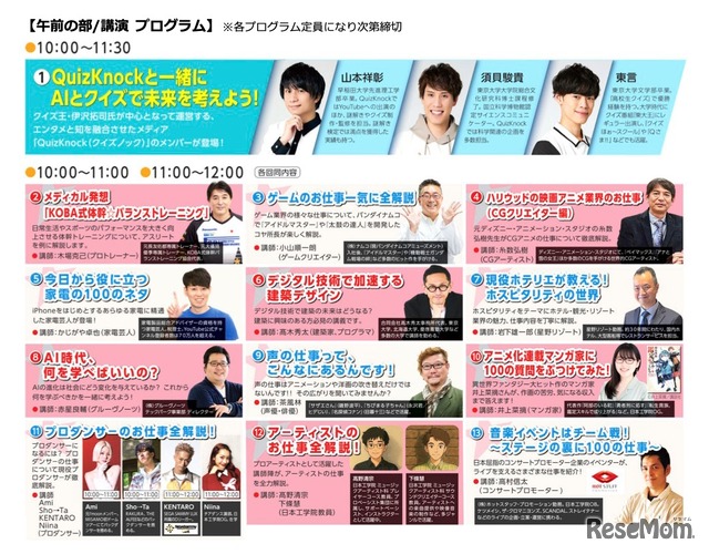 午前の部／講演 プログラム