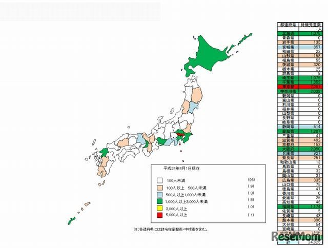 全国待機児童マップ （都道府県別）