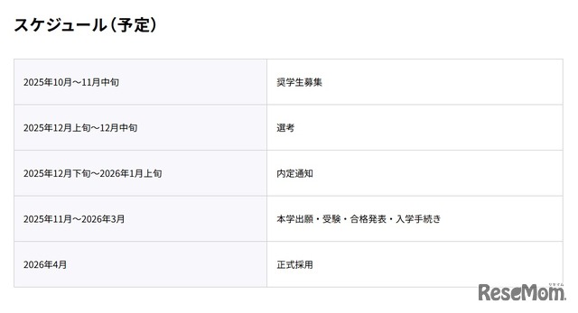 大隅良典記念奨学金スケジュール（予定）