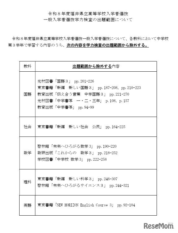 2026年度福井県立高等学校入学者選抜 一般入学者選抜学力検査の出題範囲