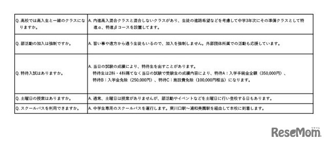 2026年度浦和学院中学校（認可申請中）　生徒募集要項