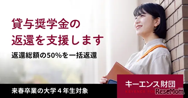 貸与奨学金の返還支援