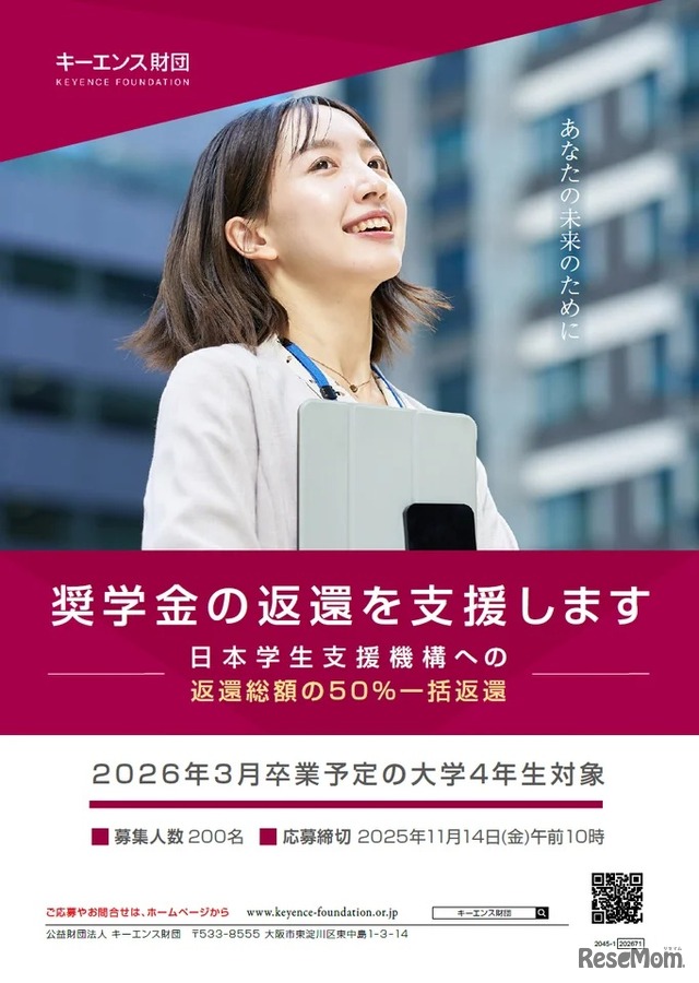 貸与奨学金の返還支援