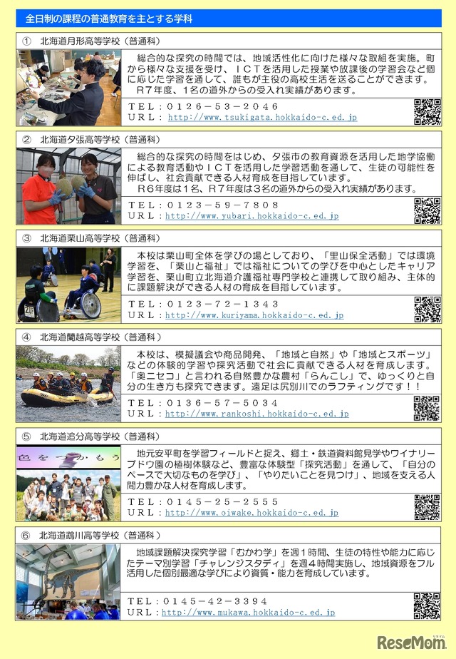 道立高等学校への道外からの出願について