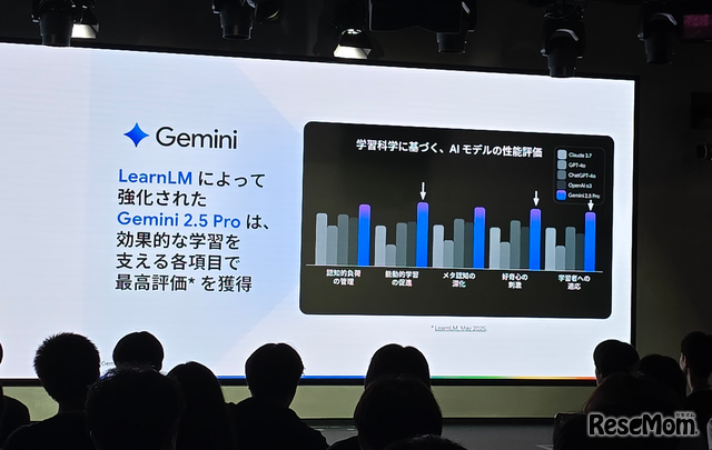「Gemini Day for Education」のようす