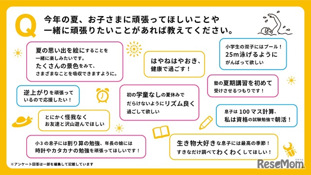 子供に頑張ってほしいこと
