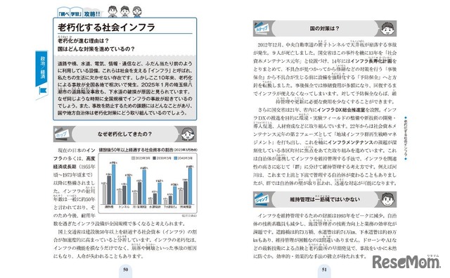 現代用語の基礎知識 学習版2025-2026の一部