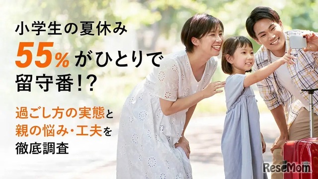 小学生の夏休みの過ごし方　実態意識