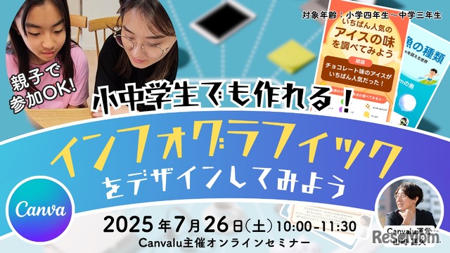 小中学生でも作れる！Canvaでインフォグラフィックをデザインしてみよう
