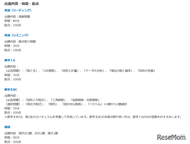 出題内容・時間・配点