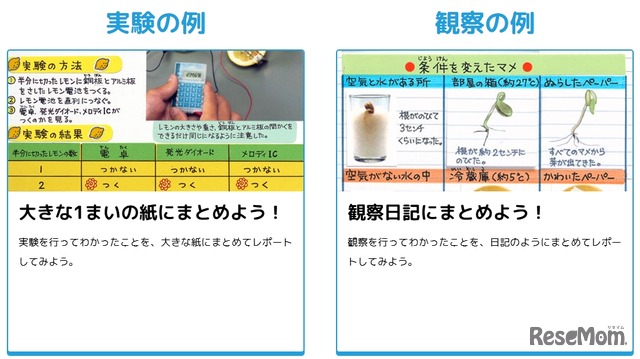 まとめ方のコツを徹底解説