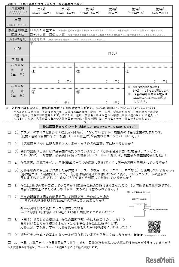 第75回埼玉県統計グラフコンクール