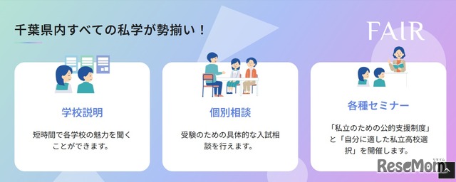 千葉県内すべての私学が勢揃い