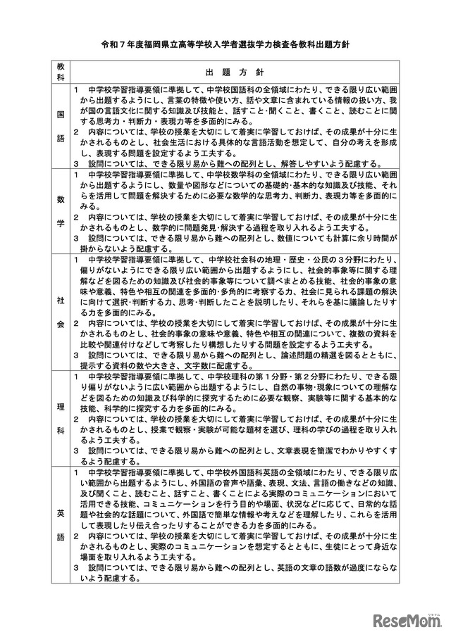 令和7年度 福岡県立高等学校入学者選抜学力検査 各教科出題方針