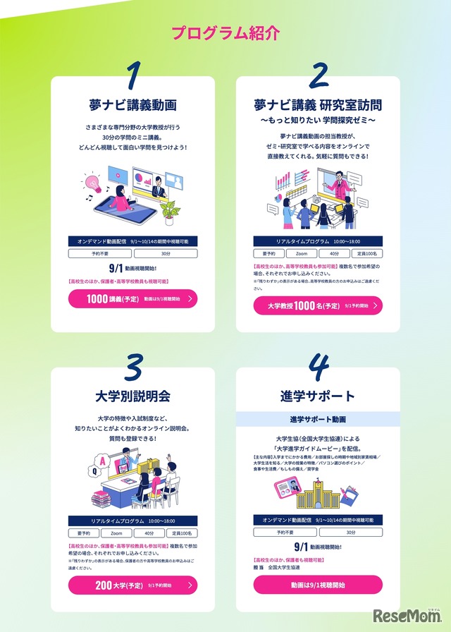 プログラム紹介