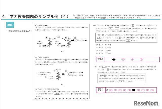 学力検査問題のサンプル例（理科）