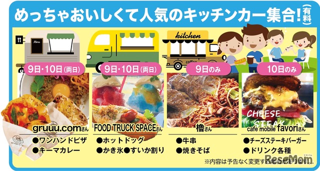 とびきりおいしい「キッチンカー」が大集合