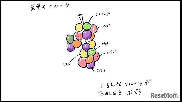 佐藤蕗先生のイメージスケッチ