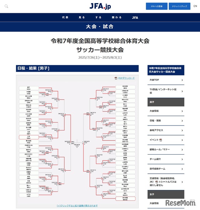 令和7年度全国高等学校総合体育大会サッカー競技大会