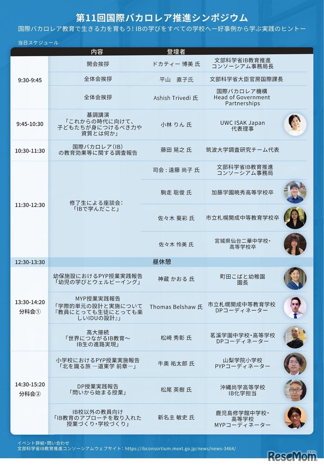 第11回 国際バカロレア推進シンポジウム