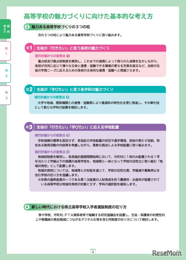 高等学校の魅力づくりに向けた基本的な考え方