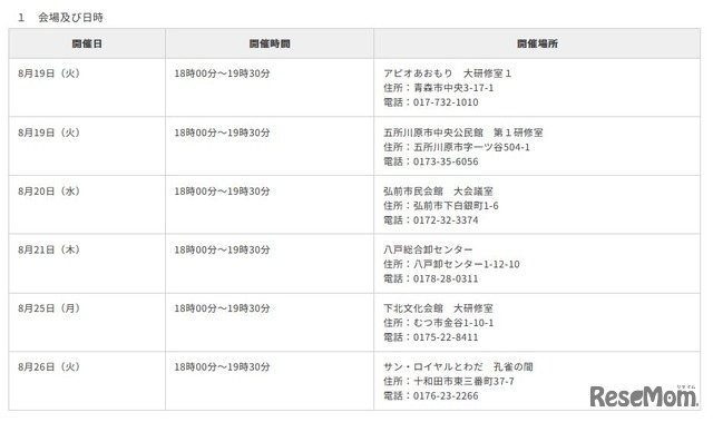 地区懇談会の会場・日時
