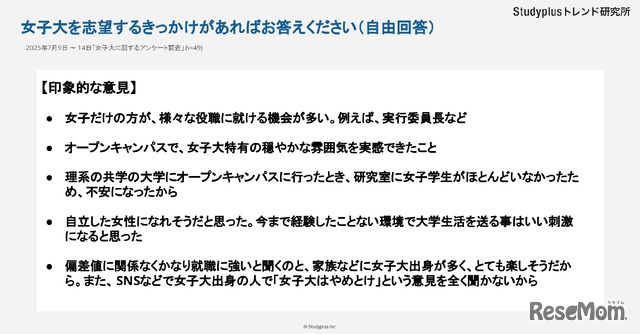 【転換期にある女子大】女子高生はどうみているか～1,046人にアンケート調査～