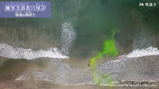 離岸流（リップカレント）