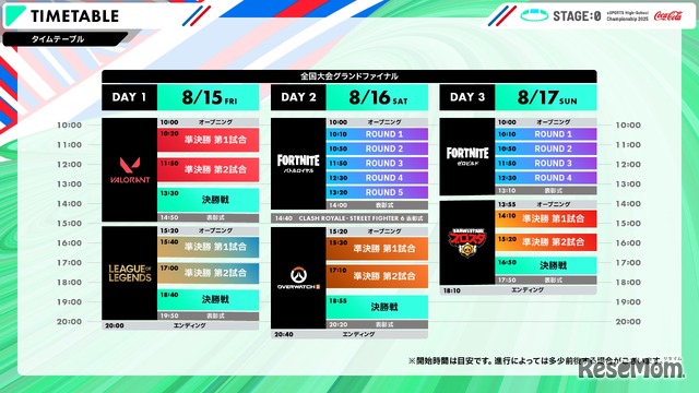 タイムテーブル