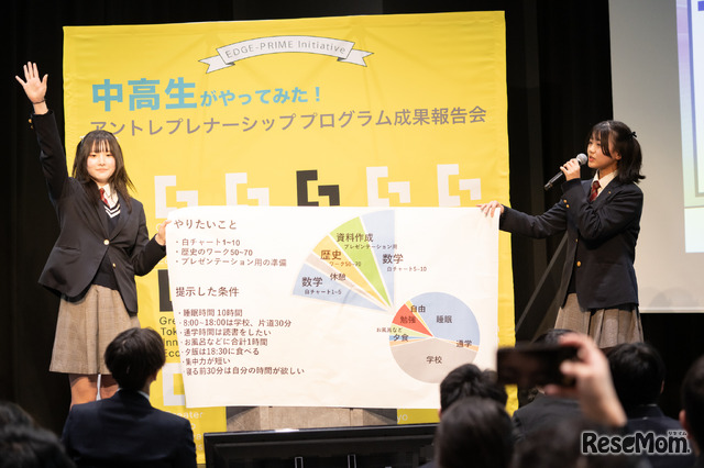 中高生がやってみた！アントレプレナーシッププログラム成果報告会（2024年12月26日）