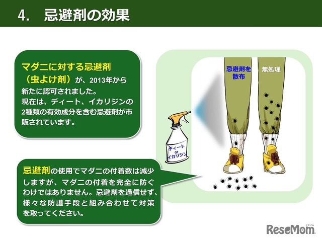 忌避剤の効果
