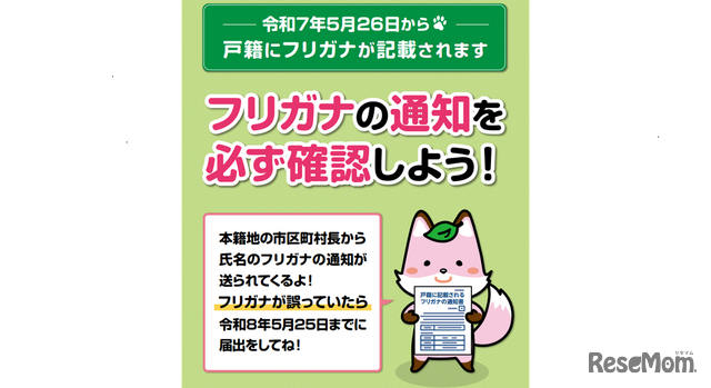 フリガナ通知確認