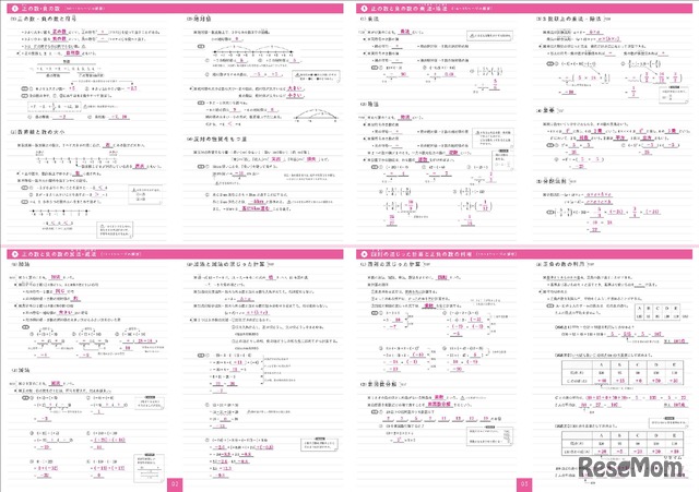 書き込むだけでなく、別冊解答＋赤シートでも勉強できる