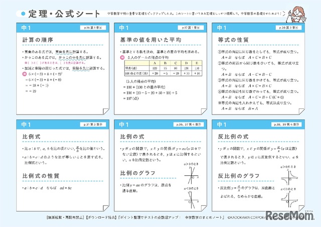 中学数学の定理・公式シート（A4サイズ）がダウンロードできる