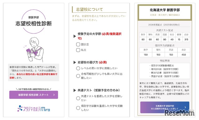 獣医学部 志望校相性診断の使い方