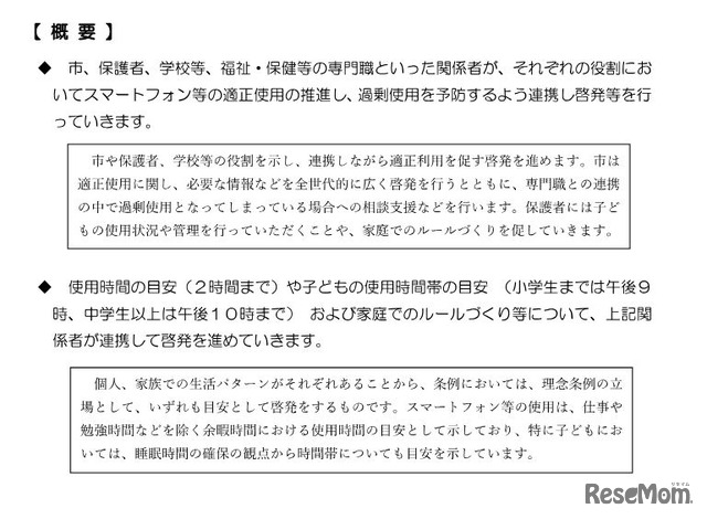 条例案の概要