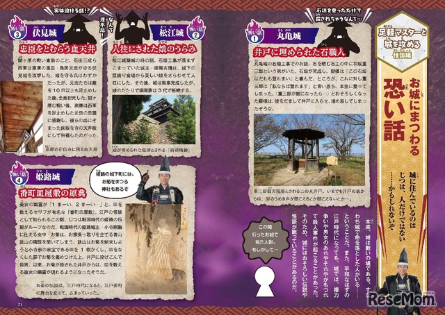 田村淳のお城の歩き方 ～マンガでタイムスリップ！ 対決!! 日本の名城～