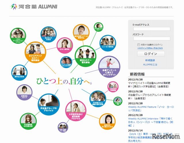 河合塾ALUMNI