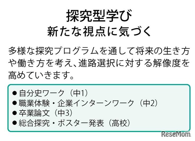 探究型学びについて