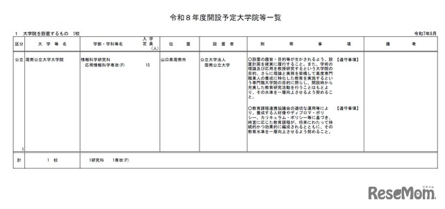 2026年度開設予定大学（大学院設置）