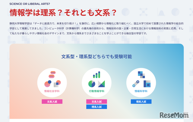 静岡大学 情報学部 Webサイト「文系のための 情報学部ガイド」より