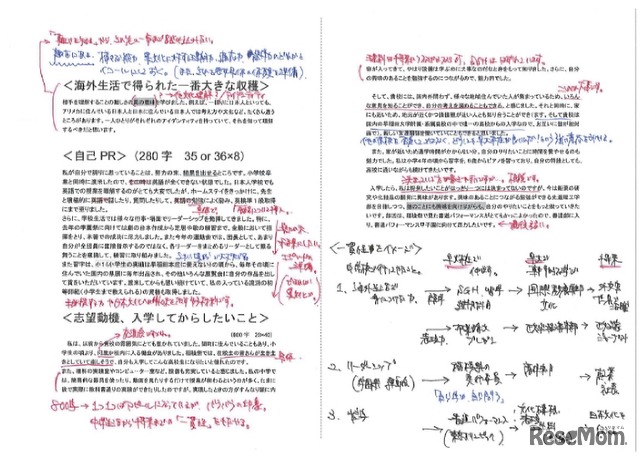 志望校とのマッチングを高め、面接にも繋がる出願書類作成
