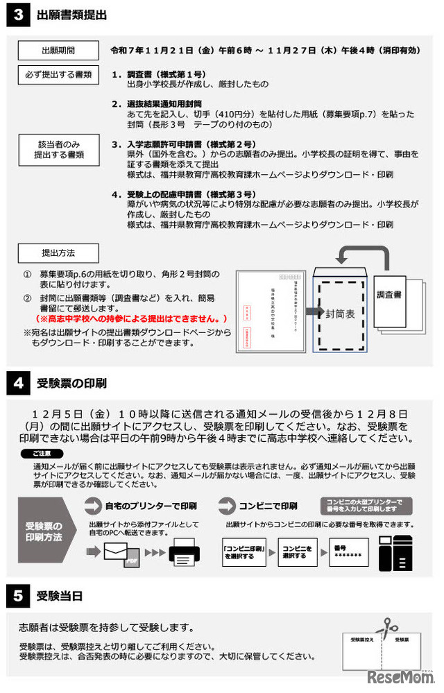 福井県立高志中学校インターネット出願の手引き