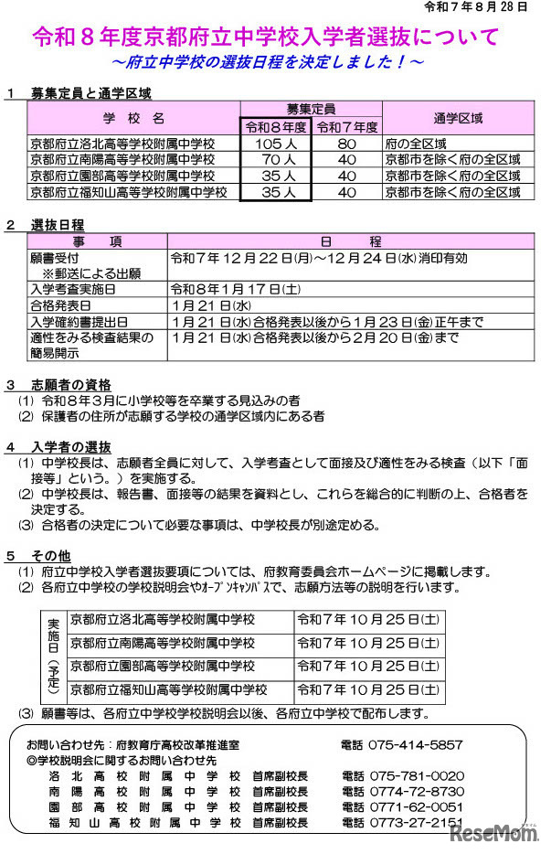 京都府立中学校入学者選抜について