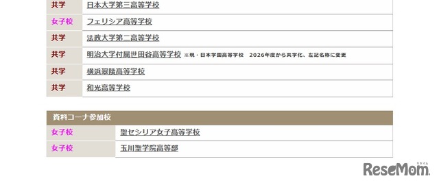 相談ブース参加校と資料コーナ参加校