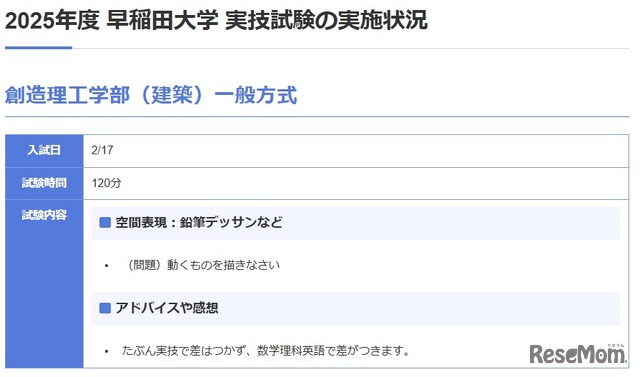 早稲田大学 創造理工学部（建築）一般方式の実技内容