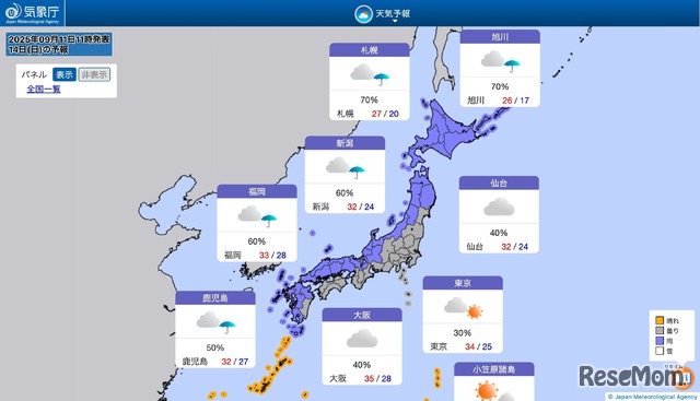 2025年9月14日の全国の天気予報（2025年9月11日11時発表）
