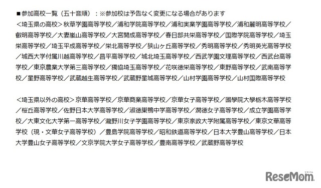 参加高校一覧（五十音順）変更になる場合あり