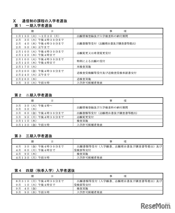令和8年度 千葉県公立高等学校入学者選抜に関する日程表